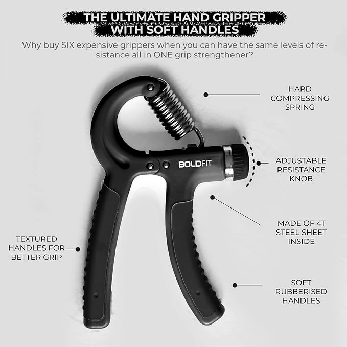 Bold Fit Hand Gripper | - Image 2